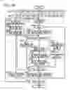 Fig. 167 - Mobile telephone
