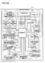 Fig. 85 - Mobile telephone