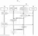 Fig. 01 - Allocation of head unit resources to a portable device in an automotive environment