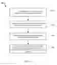 Fig. 07 - Category-based fence