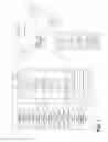 Fig. 02 - Restricting mobile device usage