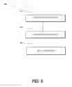 Fig. 07 - Restricting mobile device usage