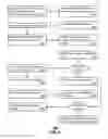 Fig. 07 - Customer care database creation system and method