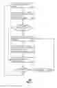 Fig. 08 - Customer care database creation system and method