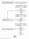 Fig. 09 - Customer care database creation system and method