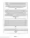 Fig. 05 - Data center centroid metric calculations for PSTN services