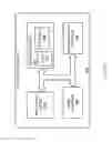 Fig. 07 - Data center centroid metric calculations for PSTN services