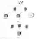 Fig. 02 - Charging method, network device, and billing system