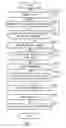 Fig. 07 - Communication terminal device, incoming call control method, and program