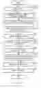 Fig. 09 - Communication terminal device, incoming call control method, and program