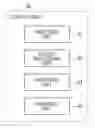 Fig. 01 - Information processing apparatus