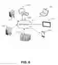 Fig. 07 - Providing content and attachment printing for communication