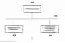 Fig. 01 - Apparatus, method and storage medium that stores program