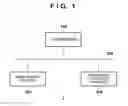 Fig. 02 - Apparatus, method and storage medium that stores program
