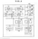 Fig. 03 - Apparatus, method and storage medium that stores program