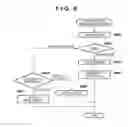 Fig. 09 - Apparatus, method and storage medium that stores program