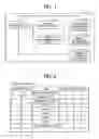 Fig. 06 - Information processing apparatus, method of processing information, and storage medium
