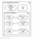 Fig. 01 - Replaceable item authentication