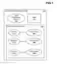 Fig. 02 - Replaceable item authentication