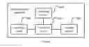 Fig. 07 - Image processing system, method, apparatus and device of processing image data