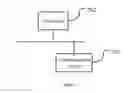 Fig. 08 - Image processing system, method, apparatus and device of processing image data