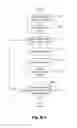 Fig. 06 - Method and apparatus of video compression for pre-stitched panoramic contents