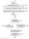 Fig. 03 - METHOD AND APPARATUS FOR REAL-TIME TRAFFIC INFORMATION PROVISION