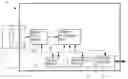 Fig. 01 - Method for determination of focal length for a zoom lens