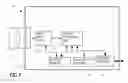 Fig. 02 - Method for determination of focal length for a zoom lens