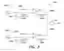 Fig. 06 - Flux rate unit cell focal plane array
