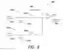 Fig. 07 - Flux rate unit cell focal plane array