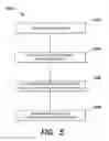 Fig. 06 - Active pushbroom scanning system and method