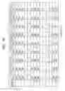 Fig. 18 - Image sensor, electronic device, control device, control method, and program