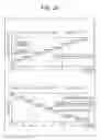 Fig. 19 - Image sensor, electronic device, control device, control method, and program