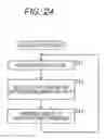 Fig. 23 - Image sensor, electronic device, control device, control method, and program