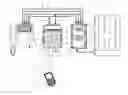 Fig. 01 - Infinite-range remote controlled intercom system