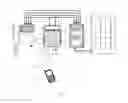 Fig. 02 - Infinite-range remote controlled intercom system