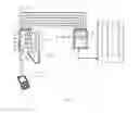 Fig. 05 - Infinite-range remote controlled intercom system