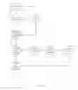 Fig. 06 - Infinite-range remote controlled intercom system
