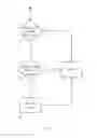 Fig. 08 - Infinite-range remote controlled intercom system