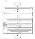 Fig. 01 - Methods and systems for generating depth data by converging independently-captured depth maps