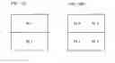 Fig. 16 - Method and apparatus for encoding/decoding a video signal