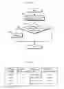 Fig. 06 - Image coding method and image decoding method