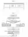 Fig. 17 - Image coding method and image decoding method