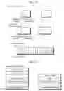 Fig. 33 - Image coding method and image decoding method