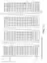 Fig. 27 - Image processing device, image processing method, and program