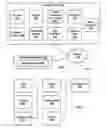 Fig. 02 - Image quality management