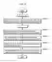 Fig. 07 - Image decoding method