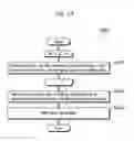 Fig. 28 - Image decoding method
