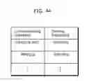 Fig. 49 - Image decoding method